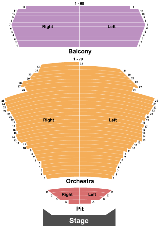 San Jose Center For The Performing Arts The Bodyguard Seating Chart